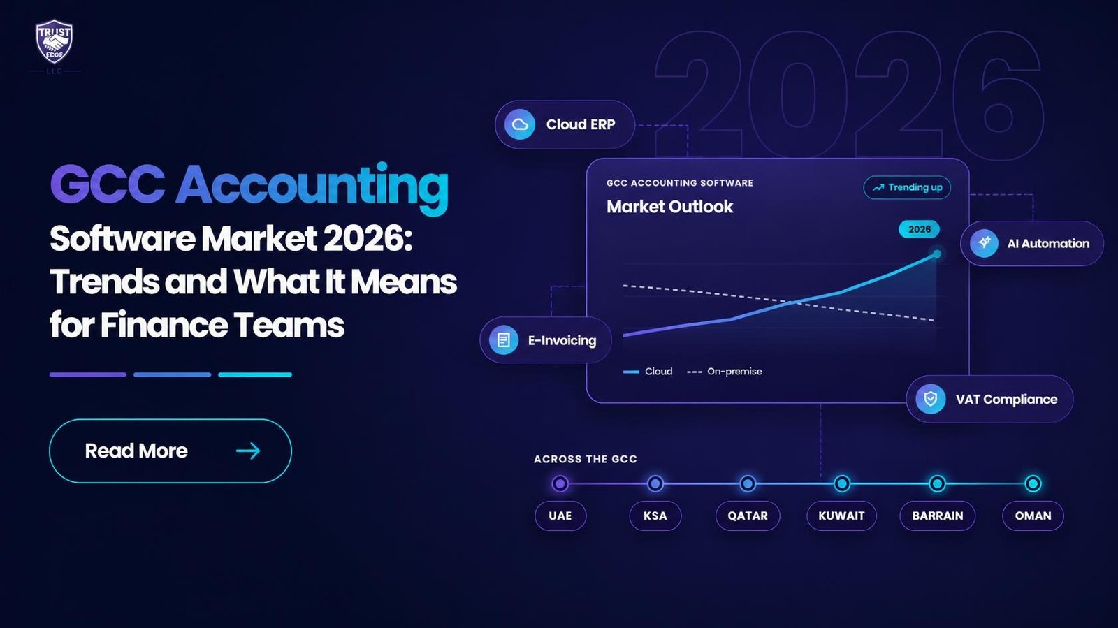 GCC Accounting Software Market 2026: Trends and What It Means for Finance Teams